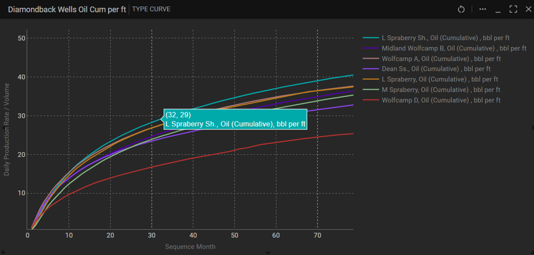 11-8-24-Fig 2 2