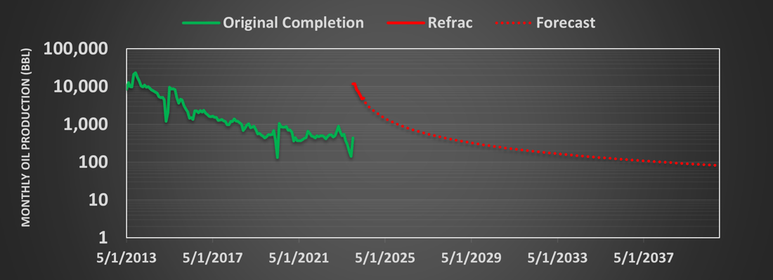 9-3-24-Fig 4