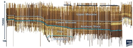 GC Dip Section-1