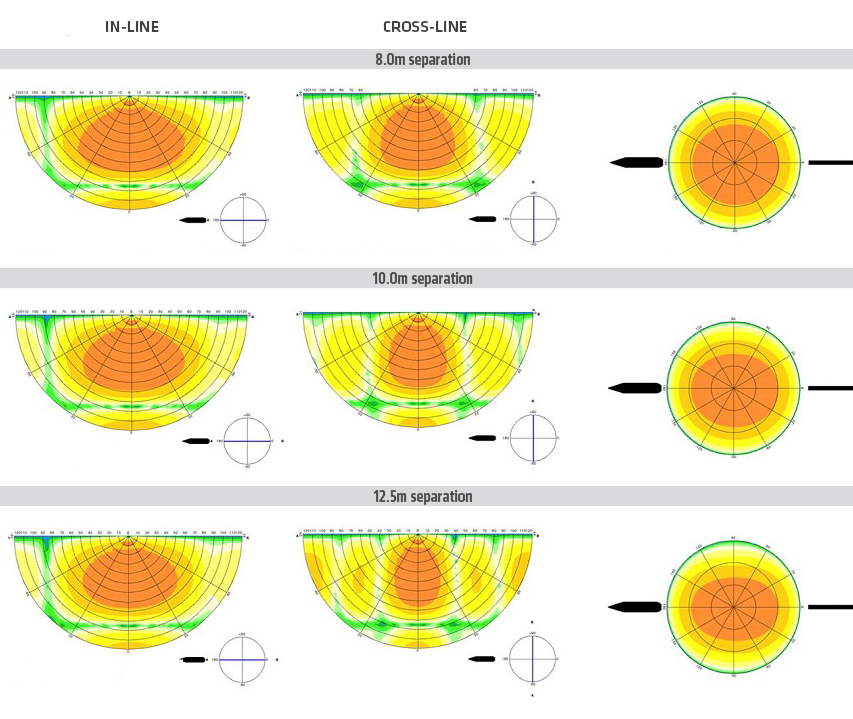 Nucleus - Fig 1