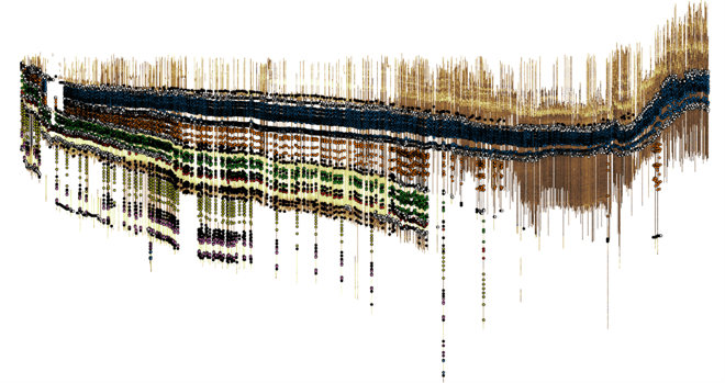 TGS CCS Appaclachia Basin Stratigraphic Surfaces