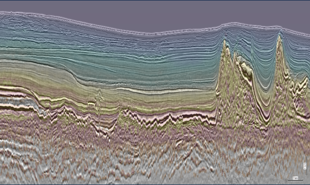 TGS_Santos Sul 3D