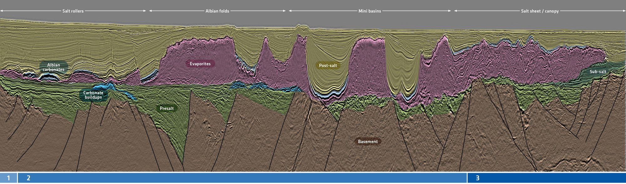 campos-hotspot-geology