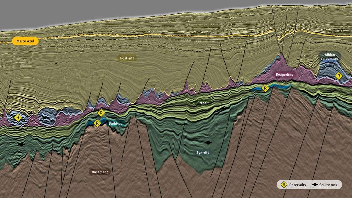 camposgeostreamerxsection-hotspot (1)