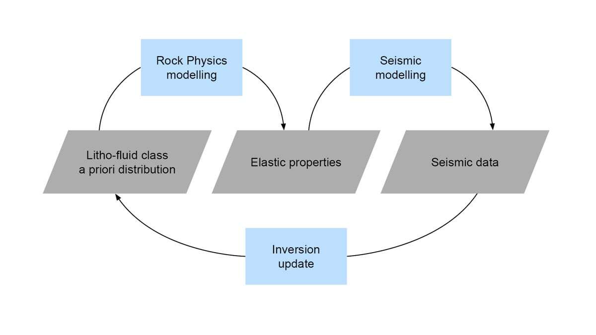 ccs-blog---part-4-fig2