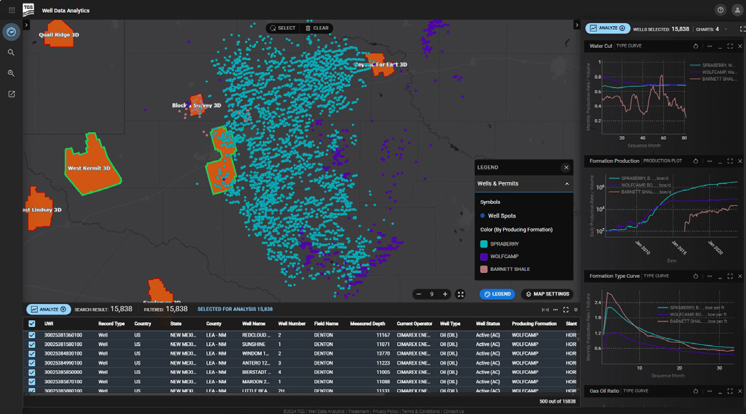 2024_Well Intel Article 25-Barnett Shale_Image_0001