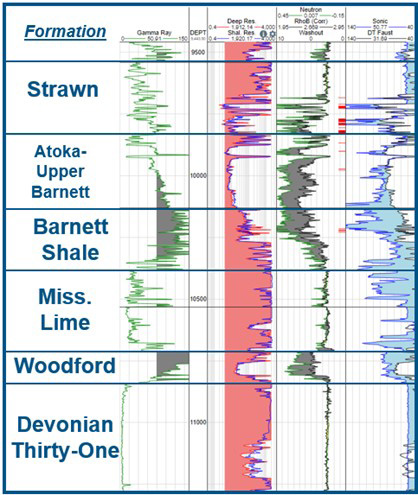 2024_Well Intel Article 25-Barnett Shale_Image_0002