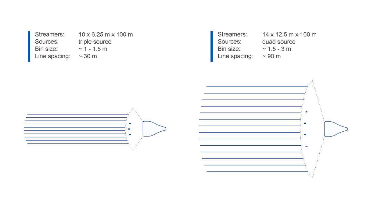 pgs-wind-feature-graphics_page_7